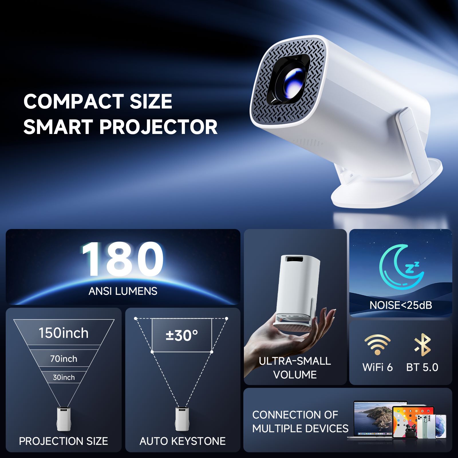 HONGTOP P30PRO Smart Mini Proj - Home Cinema Gadgets ulasan dan harga