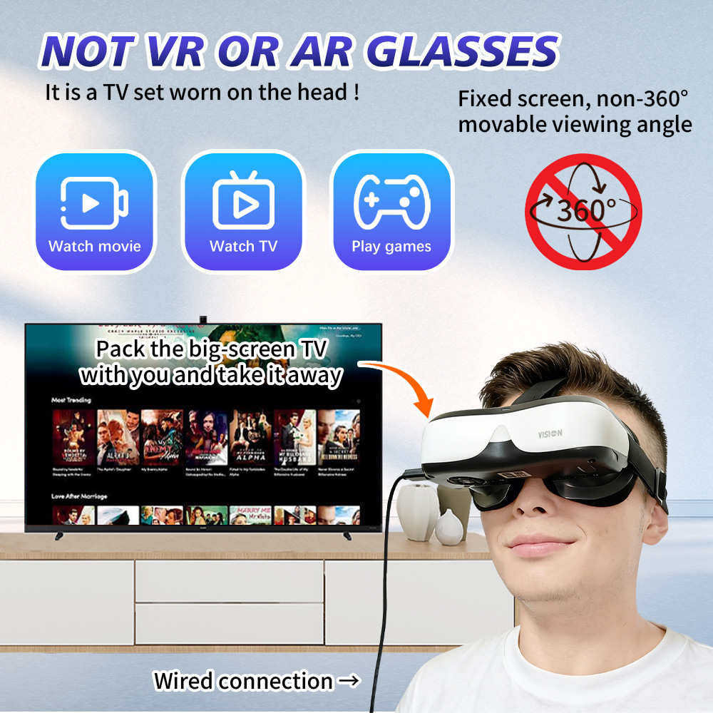 Portable Head Mounted Display  - Video Home Cinema ulasan dan harga