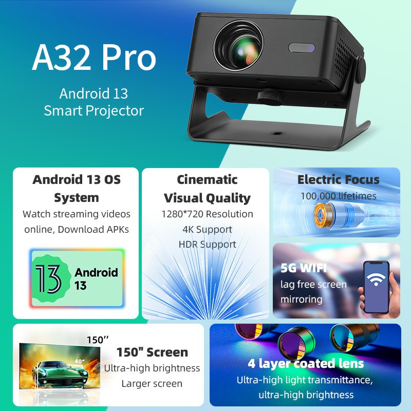 AUN A32 Pro Android 13 Project - Home Cinema Gadgets ulasan dan harga