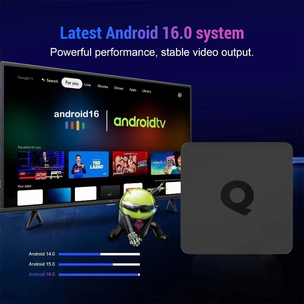 Smart TV Box 2026 Q1 RK3158 An - Home Cinema Google ulasan dan harga