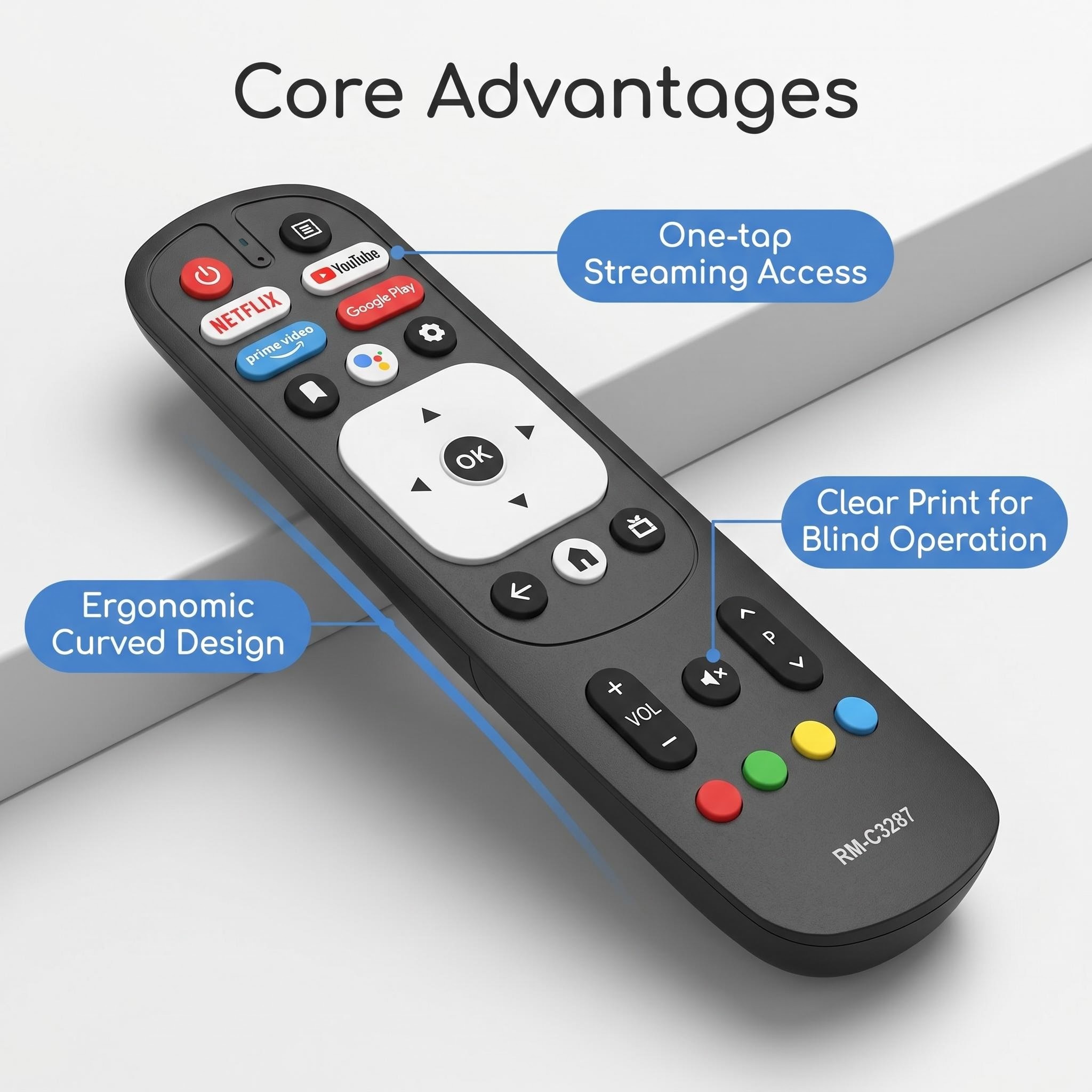 FAZV RM-C3287 Voice Remote for - Home Cinema Kenwood ulasan dan harga