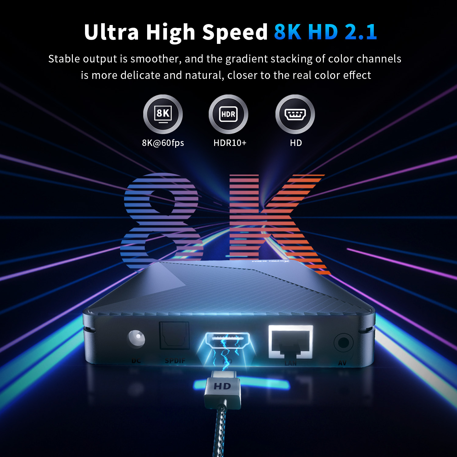 X88Pro X5M 8K Ultra HD AI-SR S - Home Cinema Google ulasan dan harga