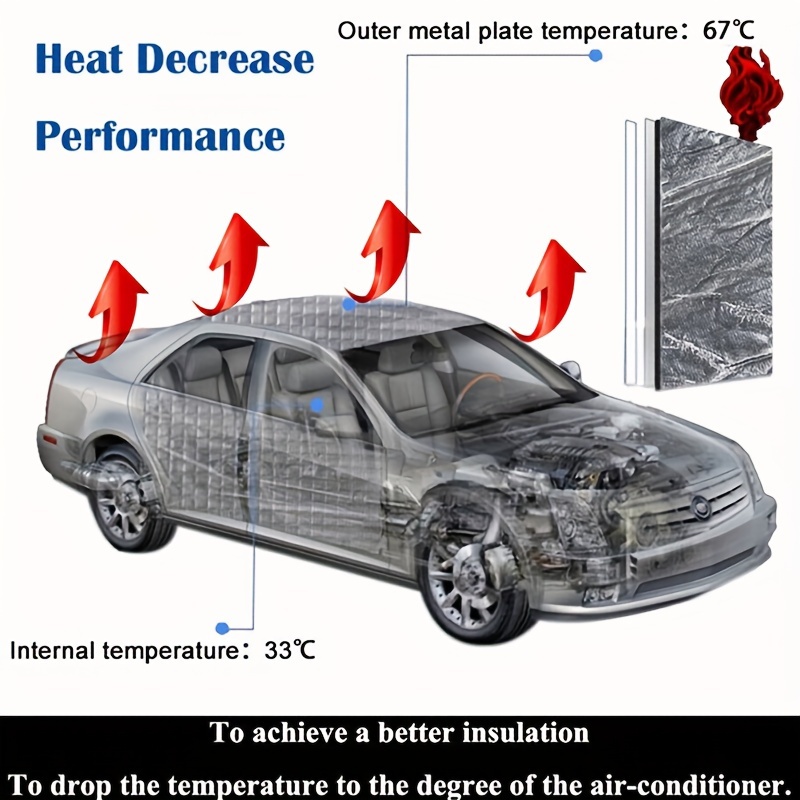 Car Bonnet Soundproofing Mute  - Noise Isolating Pad ulasan dan harga